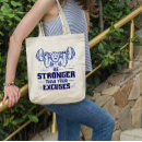 Recherche de remise sacs Tendance