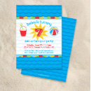 Recherche de beach ball invitations Partie piscine pour enfants
