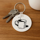 Recherche de tasse de café porteclés Pour tous