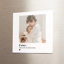 Recherche de la g magnets Pour tous