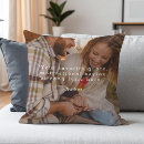 Recherche de images coussins Famille