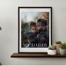 Recherche de p posters Pour lui