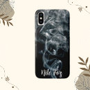 Recherche de dispositifs coques Pour lui
