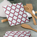 Recherche de quatrefoil carreaux Réseau