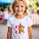 Recherche de years Fête d'anniversaire