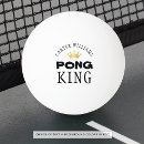 Recherche de couleur balles ping pong Pour lui