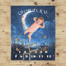 Recherche de papillon de bébé maison deco Bébé fille