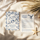 Recherche de icône invitations Océan