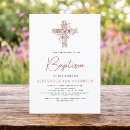 Recherche de eucalyptus baptême invitations Religieux