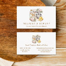 Recherche de lait cartes visite Boss