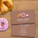 Recherche de patissier cartes visite Boss