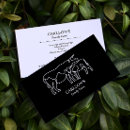 Recherche de bovins cartes visite Agriculteur