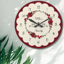 Recherche de de cuisine florale art Famille
