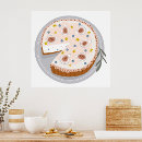 Recherche de cheesecake model posters Nourriture