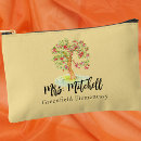 Recherche de professeur cosmétiques pochettes Moderne