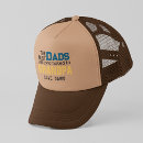 Recherche de dads accessoires Enfants