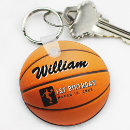 Recherche de goujon porteclés Basket