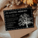Recherche de memoire invitations Pour tous