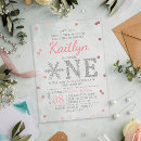 Recherche de de flocon de neige anniversaire invitations Pays