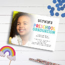 Recherche de enseignement invitations Pour tous