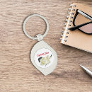 Recherche de trésor pirate porteclés Pour tous