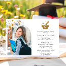 Recherche de school invitations Université