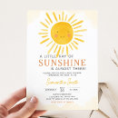 Recherche de rayon invitations Voici le soleil