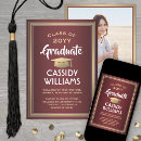 Recherche de college invitations Classe de 2025