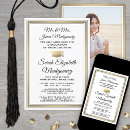 Recherche de parent invitations Blanc
