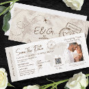 Recherche de destinations de voyage invitations Pour tous