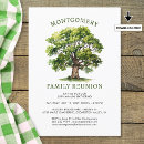 Recherche de réunion familiale invitations Famille