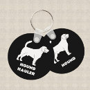 Recherche de canin ronds porteclés Noir et blanc