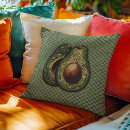 Recherche de guacamole coussins Fruit
