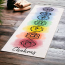 Recherche de chakras yoga tapis Bilan énergétique