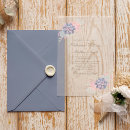 Recherche de ressorts invitations Aquarelle