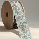 Recherche de menthe rubans Nature