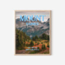 Recherche de imprimable posters Numérique