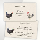 Recherche de agriculteur volaille cartes visite Pays