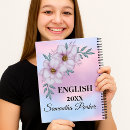 Recherche de les anglais carnets Pour enfants