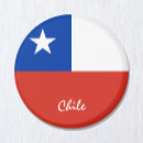 Recherche de chilien magnets Drapeau