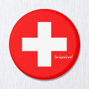 Recherche de mère magnets Frigo