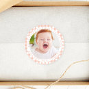 Recherche de anniversaire de pêche autocollants Rétro