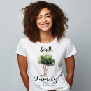 Recherche de arbres femme tshirts Famille