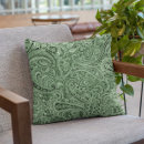 Recherche de motif vert coussins Élégant