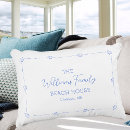 Recherche de housses coussins Bleu