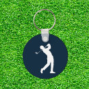 Recherche de golf porteclés Anniversaire
