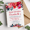 Recherche de paon invitations Invités