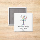 Recherche de réunion magnets Family reunion