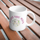 Recherche de sip tasses Mère