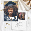 Recherche de 2 photo invitations Simple